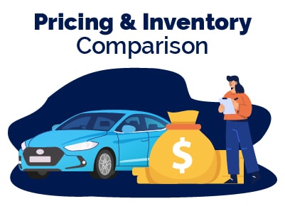 Pricing and Inventory Comparison Rental
