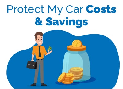 Protect My Car Costs and Savings