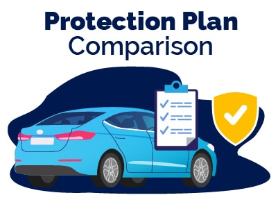 Protection Plan Comparison Rental Car