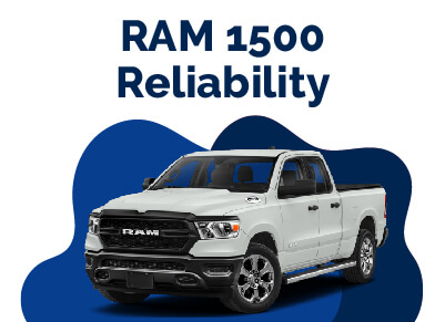 RAM 1500 Reliability
