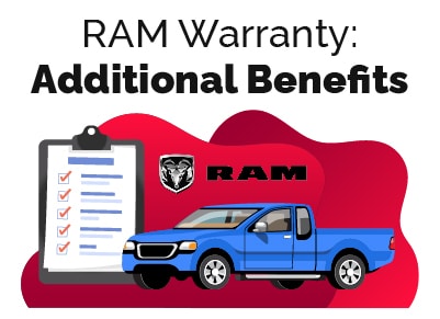 RAM Additional Benefits