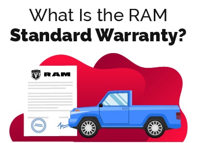 RAM Standard Warranty
