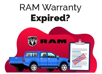RAM Warranty Expired