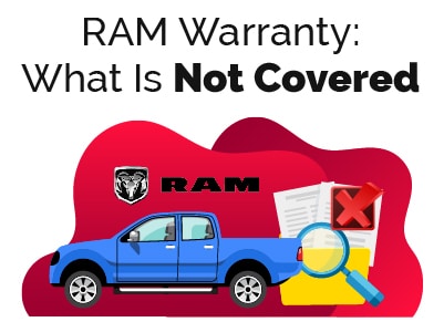 RAM Warranty What Is Not Covered