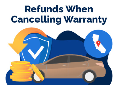 Refunds When Cancelling Warranty in California