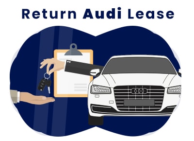 Return Audi Lease
