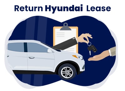 Return Hyundai Lease