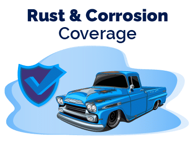 Rust and Corrosion Warranty