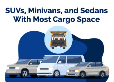 SUVs Minivans Sedans with Most Cargo Space