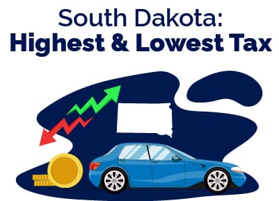 South Dakota Sales Tax Highest and Lowest
