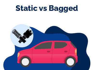 Static vs Bagged