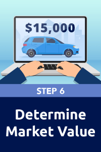 Step 6 - Know the car's market value