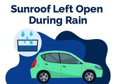 Sunroof Left Open During Rain