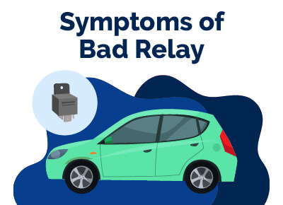 Symptoms of Bad Relay