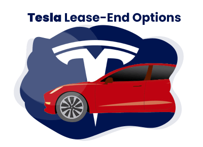 Tesla Lease-End Options