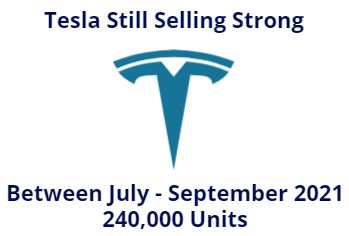 Tesla Selling
