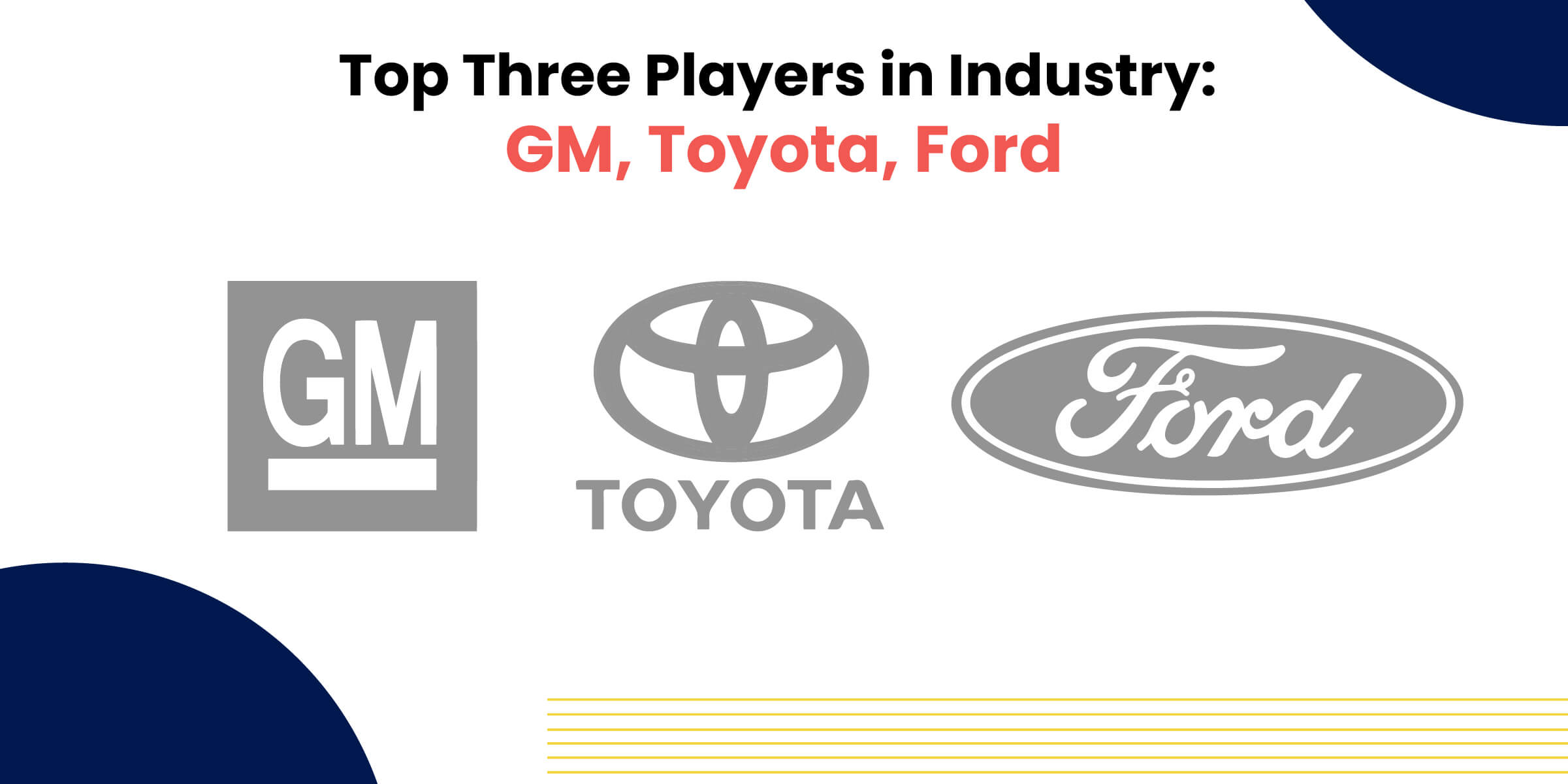 Top Players in Car Industry
