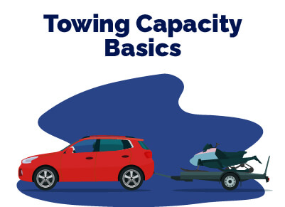 Towing Capacity Basics