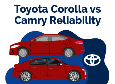 Toyota Corolla vs Camry Reliability