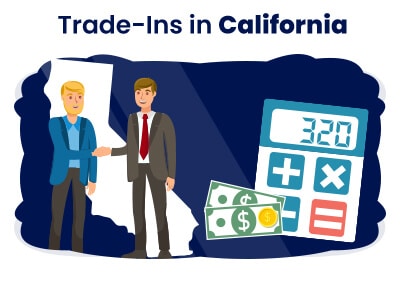 California Vehicle Sales Tax & Fees [+Calculator]