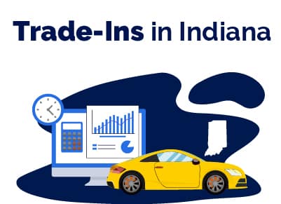 Trade In Indiana