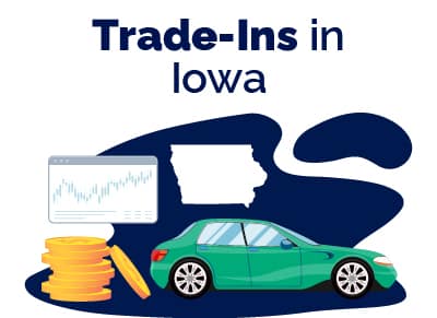 Trade In Iowa