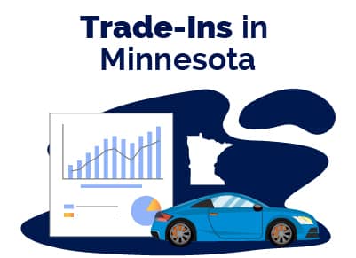 Trade In Minnesota