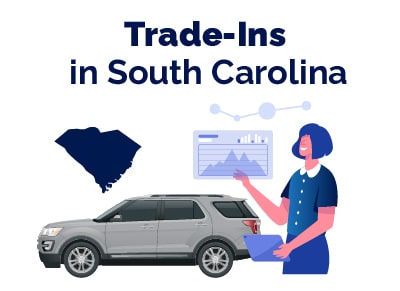 Trade In South Carolina
