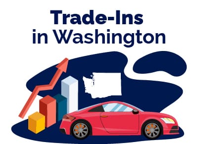 Trade In Washington