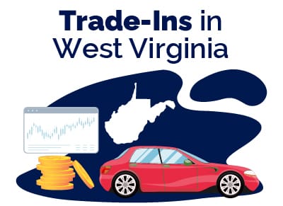 Trade In West Virginia