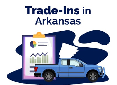 Trade in Arkansas