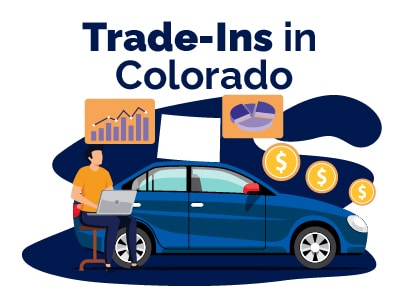 Trade in Colorado