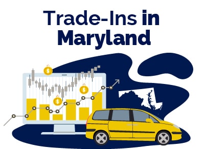 Trade in Maryland