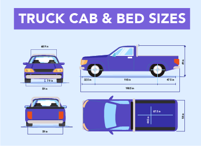 Truck Cab and Bed Sizes Featured