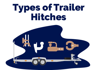 Types of Trailer Hitches