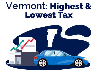 Vermont Highest and Lowest Tax