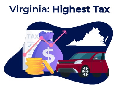 Virginia Highest Tax