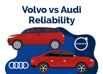 Volvo vs Audi Reliability