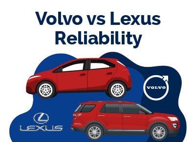 Volvo vs Lexus Reliability