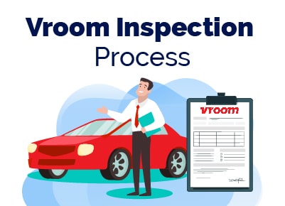 Vroom Inspection Process
