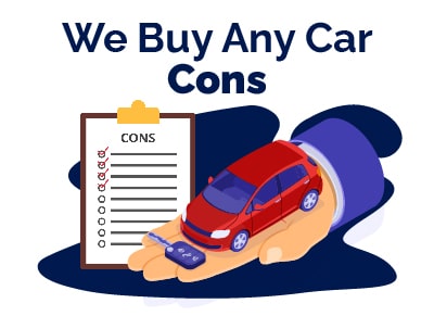 We Buy Any Car Cons