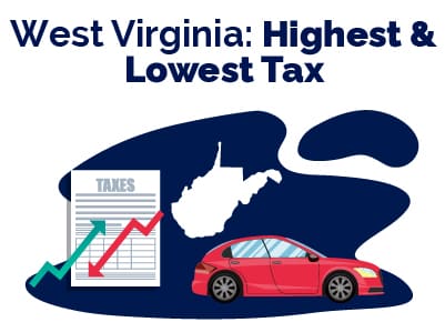 West Virginia Highest and Lowest Tax