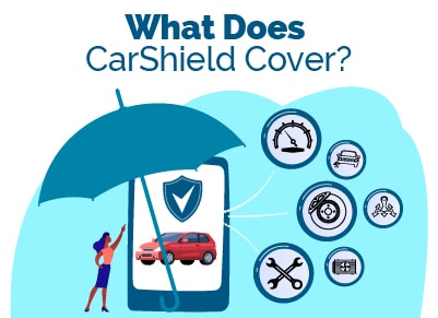 What Does CarShield Cover
