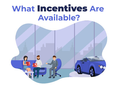 What Incentives Are Available