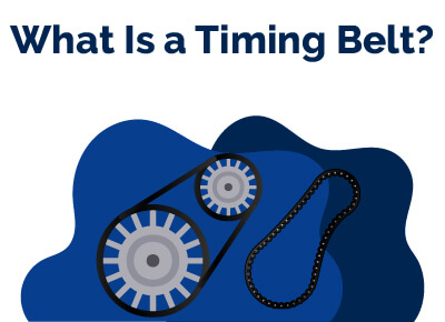 What Is Timing Belt