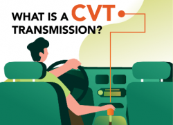 What is CVT