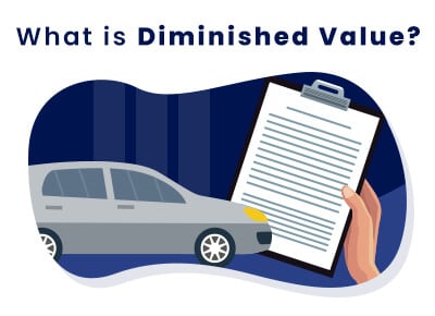 What is Diminished Value