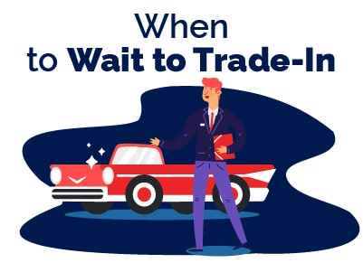 When to Not Trade In