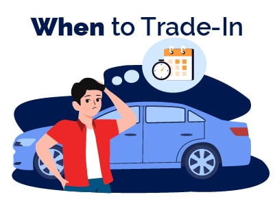 When to Trade In