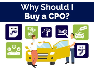 Why Should I Buy CPO Deals